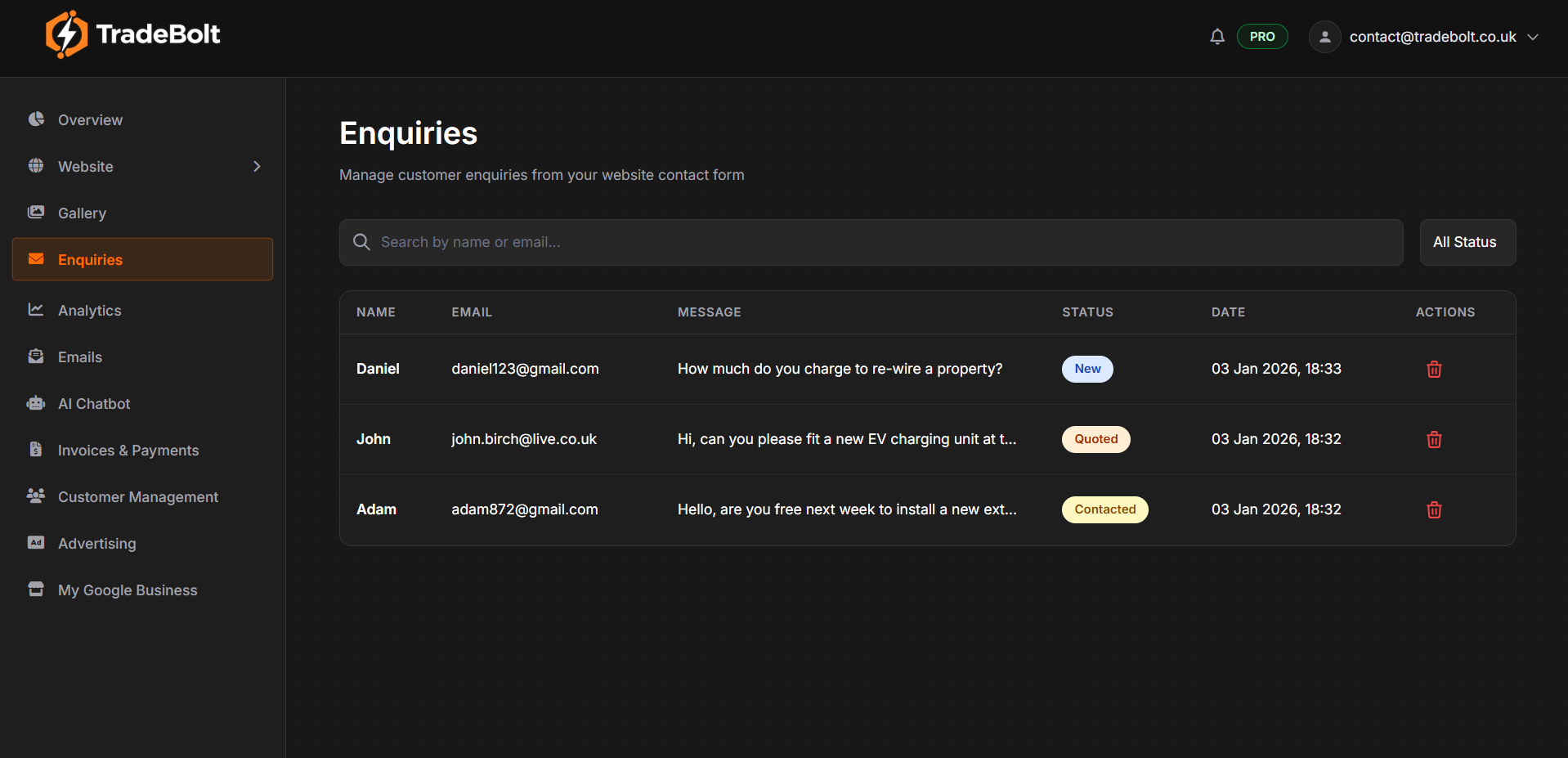 TradeBolt enquiries dashboard